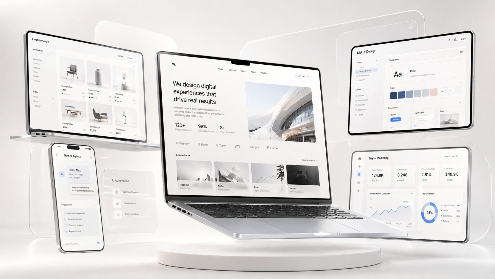 eCommerce & Conversion Systems