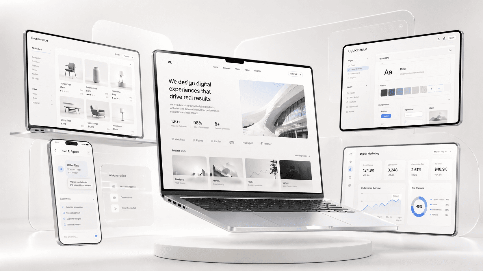 eCommerce & Conversion Systems